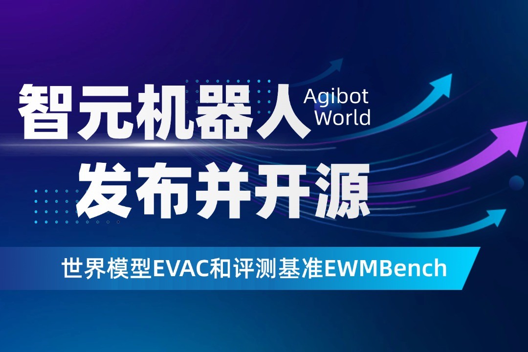 世界模型新突破！z6.com机器人开源EVAC框...